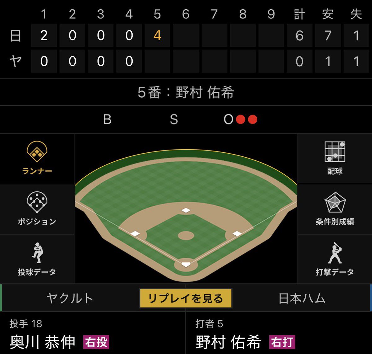toraho's tweet photo. つよいわよファイターズはつよいわよ https://t.co/osAXGJJ5FB