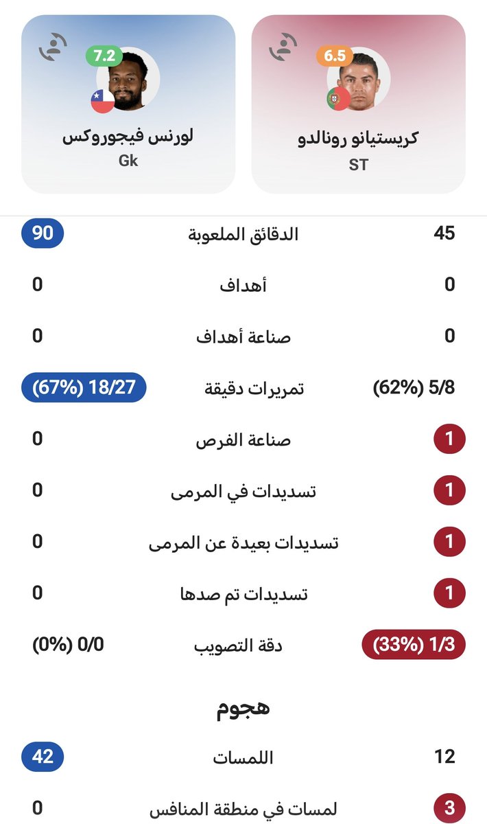 ناصر الجديع tweet media
