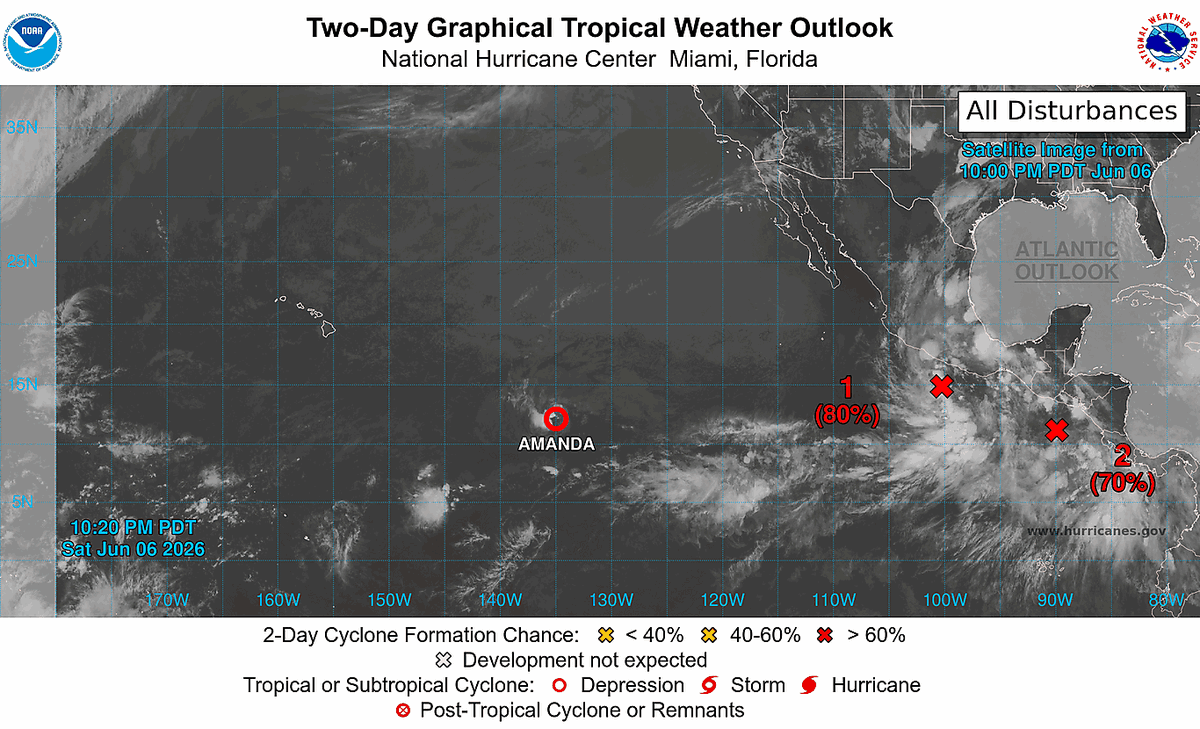 NHC_Pacific's tweet photo. 6/6 11 pm PDT: Life threatening flash flooding is likely across portions of southern #Mexico, #CostaRica, #Nicaragua, #ElSalvador &amp; #Guatemala beginning Sunday and lasting through the next several days due to the two systems currently located just offshore. https://t.co/9cNIZMo0Pc