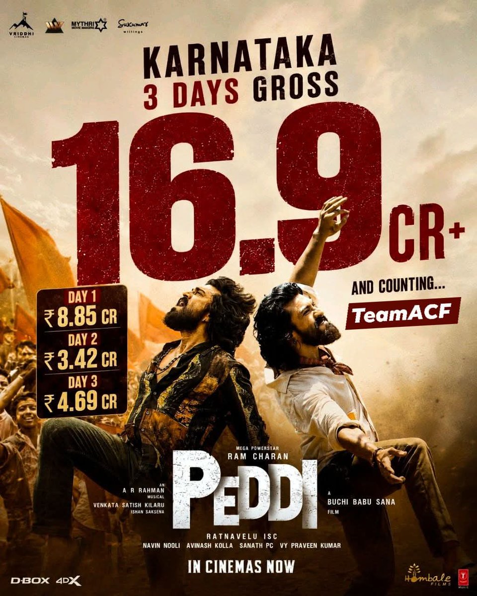 nethrasrenu's tweet photo. #Peddi witnesses a superb jump on Day 3 in Karnataka, grossing around ₹4.69 Cr ✨

✅ Day 1 - ₹8.85 Cr
✅ Day 2 - ₹3.42 Cr
✅ Day 3 - ₹4.69 Cr

💥💥💥Total 3-Day Gross: ₹16.96 Cr💥💥💥
#peddiblockbuster  @AlwaysRamCharan #TeamACF https://t.co/A9eRHyE1bt