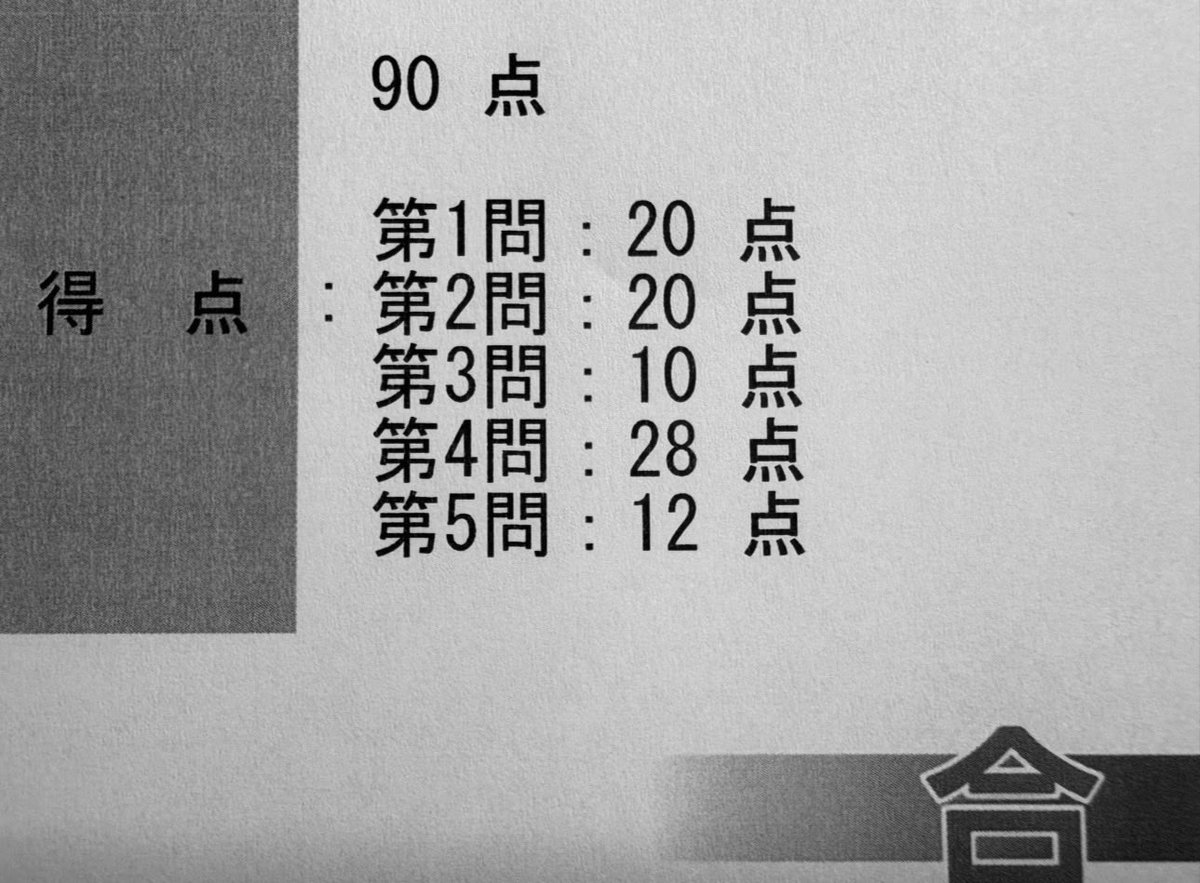 Shin95602290's tweet photo. 簿記2級受かりました！
しかもまさかの90点！！
連結会計は出ず、、
第三問以外は、今まで解いてきたネット模試よりもよっぽど簡単だったな、、、
運も良かったのかな。
とりあえずホッとしました！ https://t.co/b98R3kZrpW