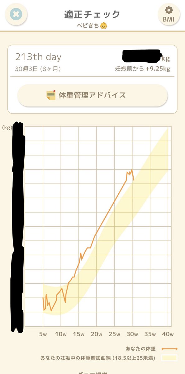 aynot516's tweet photo. すごくあらがってる。えらい。笑 https://t.co/G1rs7XRYKI