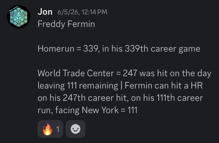 numbersideal's tweet photo. Freddy Fermin, next day after being benched 💸📈

Homerun = 339, in his 339th career game

World Trade Center = 247 was hit on the day leaving 111 remaining | Fermin hits a HR on his 247th career hit, on his 111th career run, facing New York = 111

#ForTheFaithful #MLB #Gematria https://t.co/6hhjIPcRZd