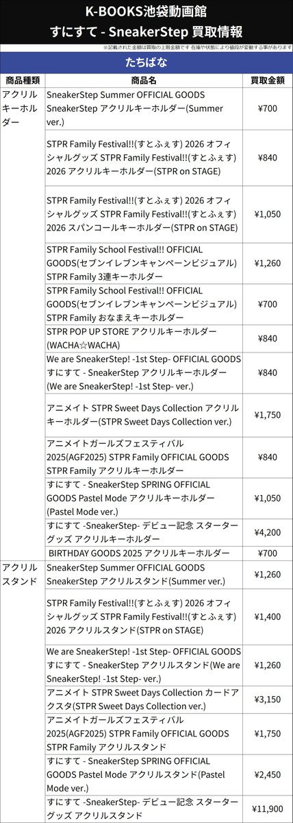買取情報】 👟 すにすて 👟 💙 たちばな さん📞 アクリルキーホルダー