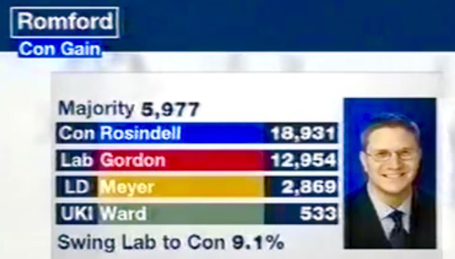 AndrewRosindell's tweet photo. https://t.co/sOZO2ux4Ur