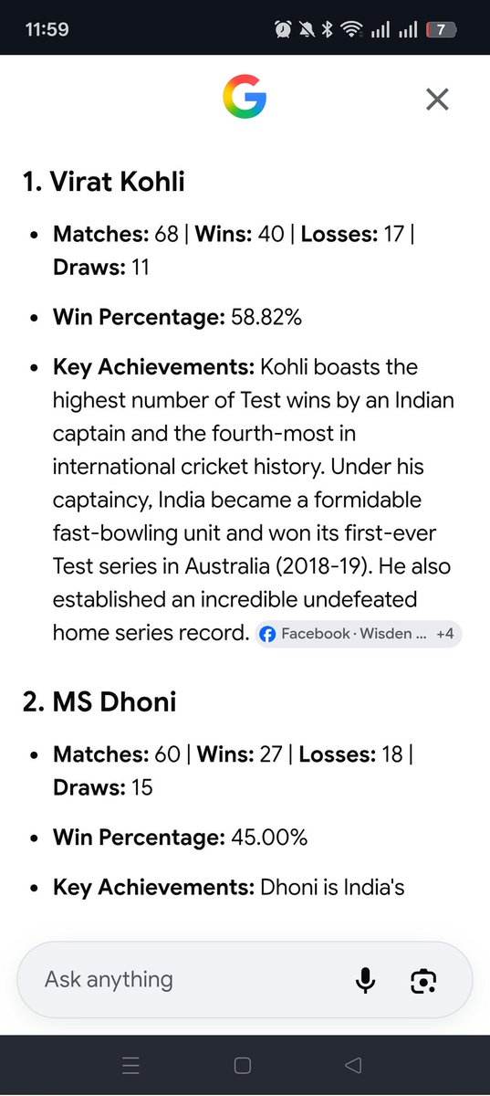 CRICitism's tweet photo. Why do Kohli fans Act as if Dhoni is the worst test captain oat 🤣?

Dhoni was the best we had " before " Kohli 

Sourav ganguly , Mohammad Azharuddin , Kapil dev , Sunil Gavaskar . 

No test captain was even close to what dhoni achieved 

Dhoni got this mediocre Indian test team to back to back test maces . India finished as the year-end No. 1 team to claim their inaugural Mace 2010 & retained mace 2011 

Yes Kohli was a better Test Captain ! But that doesn't mean dhoni was bad . 

Dhoni was & is yet India's 2nd best test captain .