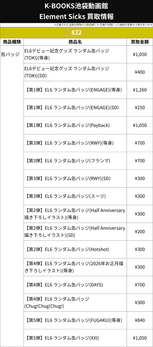 832 EL6 FUGAKU　サイン入 缶バッジ 第5弾 1点 買取情報】 💎Element Sicks💎 💛 832 さん 8️⃣ 缶バッジ 各種 第5弾