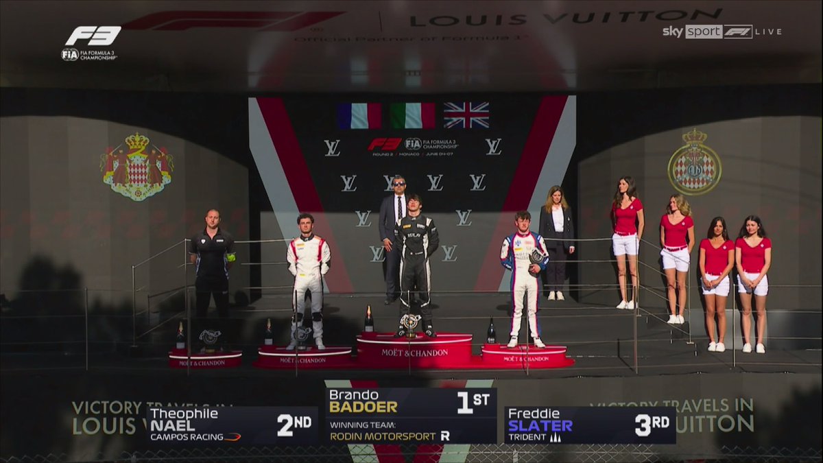 MaxFormulaOne's tweet photo. PODIUM #F3 #MonacoGP 🇲🇨 #MonteCarlo #CircuitdeMonaco #MonacoGrandPrix #FIAF3 #Formula3 #FeatureRace

Badoer 🇮🇹 (Rodin Motorsport)
Nael 🇫🇷 (Campos Racing)
Slater 🇬🇧 (Trident)

📸 Sky Sport F1 🇩🇪 https://t.co/uvyrvhnesa