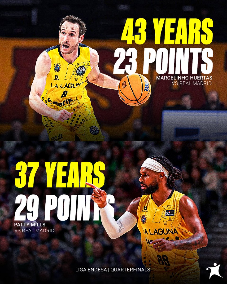 RichiGDavila's tweet photo. Marcelinho Huertas, @Huertas09, 43 años, 23 puntos en 27 minutos. 

Patty Mills, @Patty_Mills, 37 años, 29 puntos en 19 minutos.

El mejor 'backcourt' de la @ACBCOM con diferencia.

Sobran las palabras. Jugadores así deberían ser eternos.

Mucho respeto. Dos auténticos ídolos. https://t.co/UAkvXnc1J2