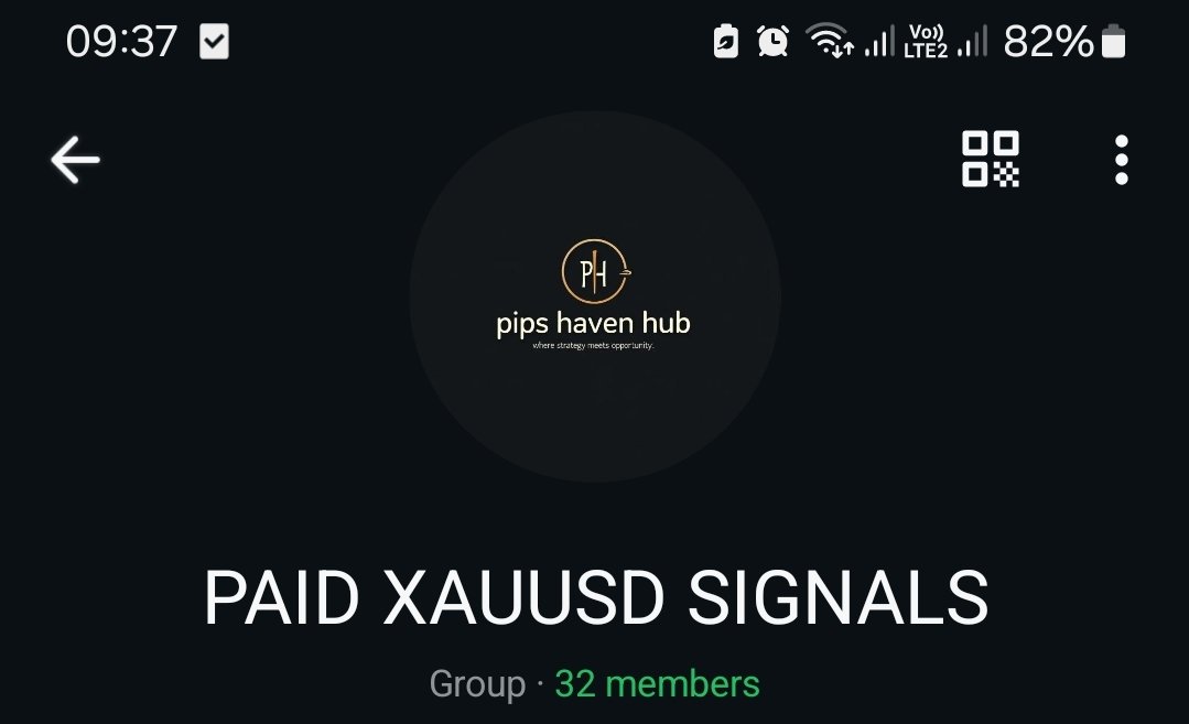 losttrader6's tweet photo. For the signal guys 

Dm

If we perish, we perish. https://t.co/7yxgOwjUAQ