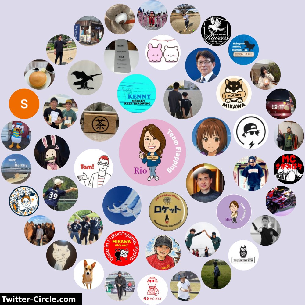 rio6712's tweet photo. 私のTwitterやりとりークル

➡️ https://t.co/tiesA807lQ https://t.co/O65nF8Srxz