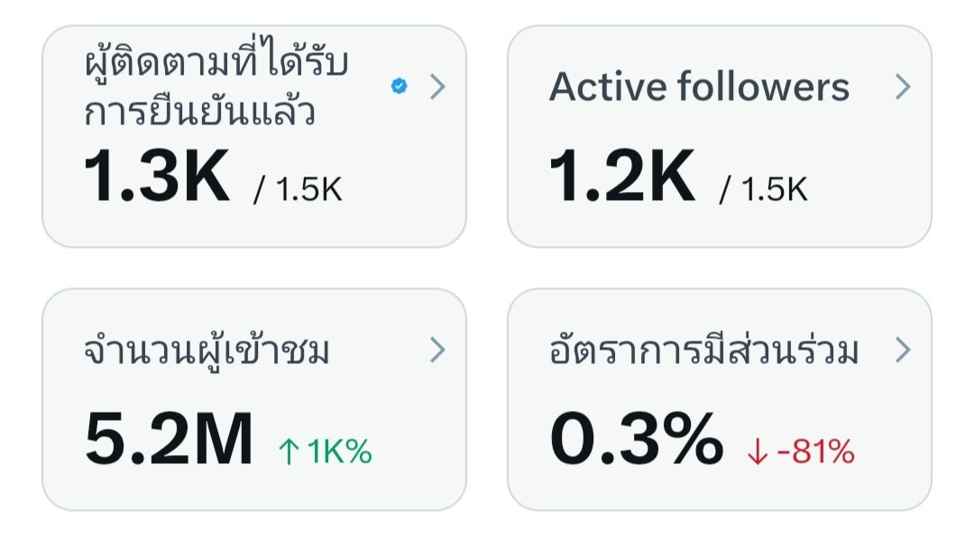 🍅 tweet media