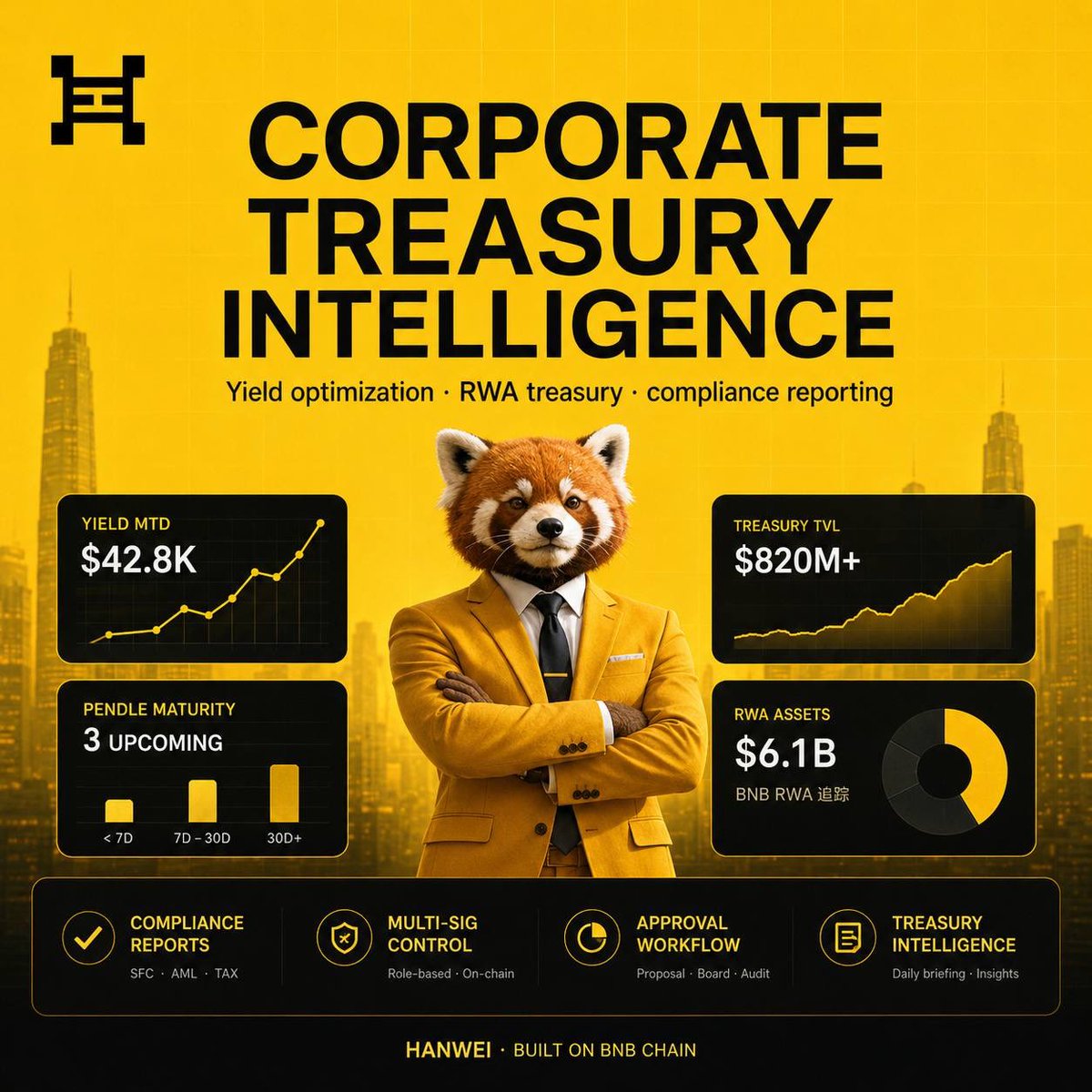Hanwei tweet media