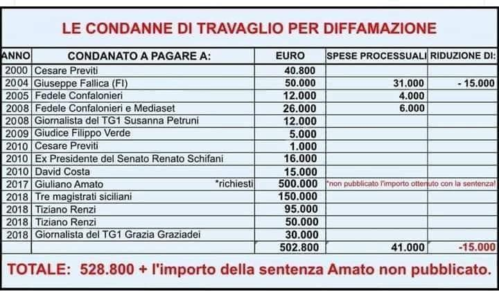 FerrariSabato's tweet photo. ... https://t.co/DhyR4kOE6E