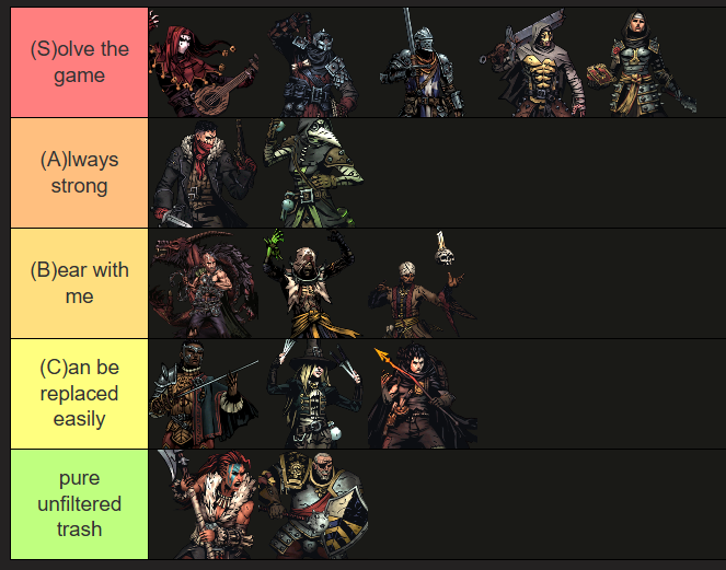 dazzrill's tweet photo. I think I was quit fair for this tier list 
#DarkestDungeon2 https://t.co/pSiICVwjJP