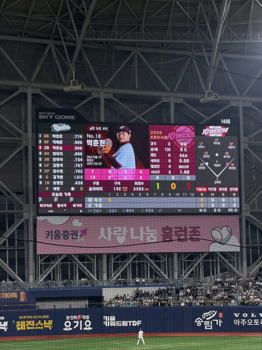 abouts3a's tweet photo. ⚾️🧢 https://t.co/hjH1ahojFe