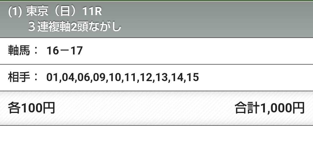 ちなみに安田記念で買った馬券（ハズレ）はこんな感じでした😋 3連単も