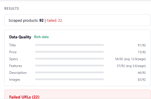 TheHumanBot's tweet photo. back to improving scraping, 22 failed urls are category pages, tool scrapes only product pages, thin content missing specs, features etc., not found pages. 3 methods to select css selectors manually, 3 methods using ai to auto-fill css selectors costs $0.000082 per domain. 😉 https://t.co/DIGMjvIuNZ