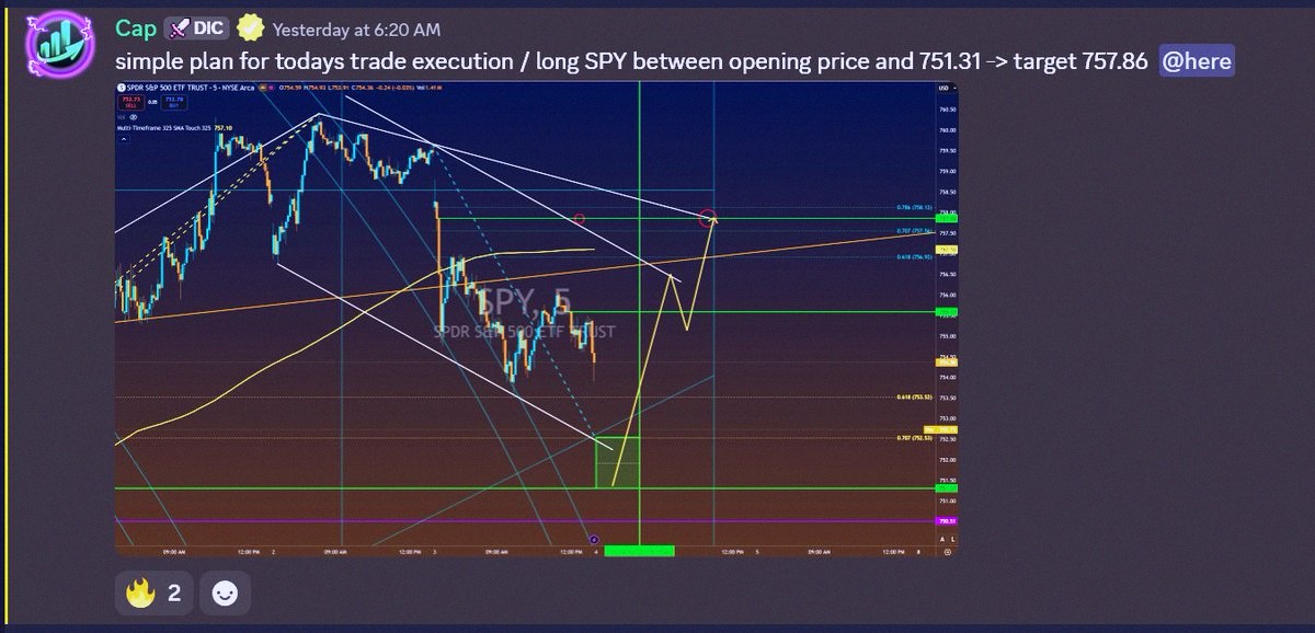 acechatter1's tweet photo. Spend 5 mins checking my pre-market plans this week—could seriously change your life and future.

I put hours into drawing commentary, paths, and timing highs/lows with price levels. The accuracy is wild. Top-tier work.
$SPX $SPY $QQQ https://t.co/TJkZOnHqE8