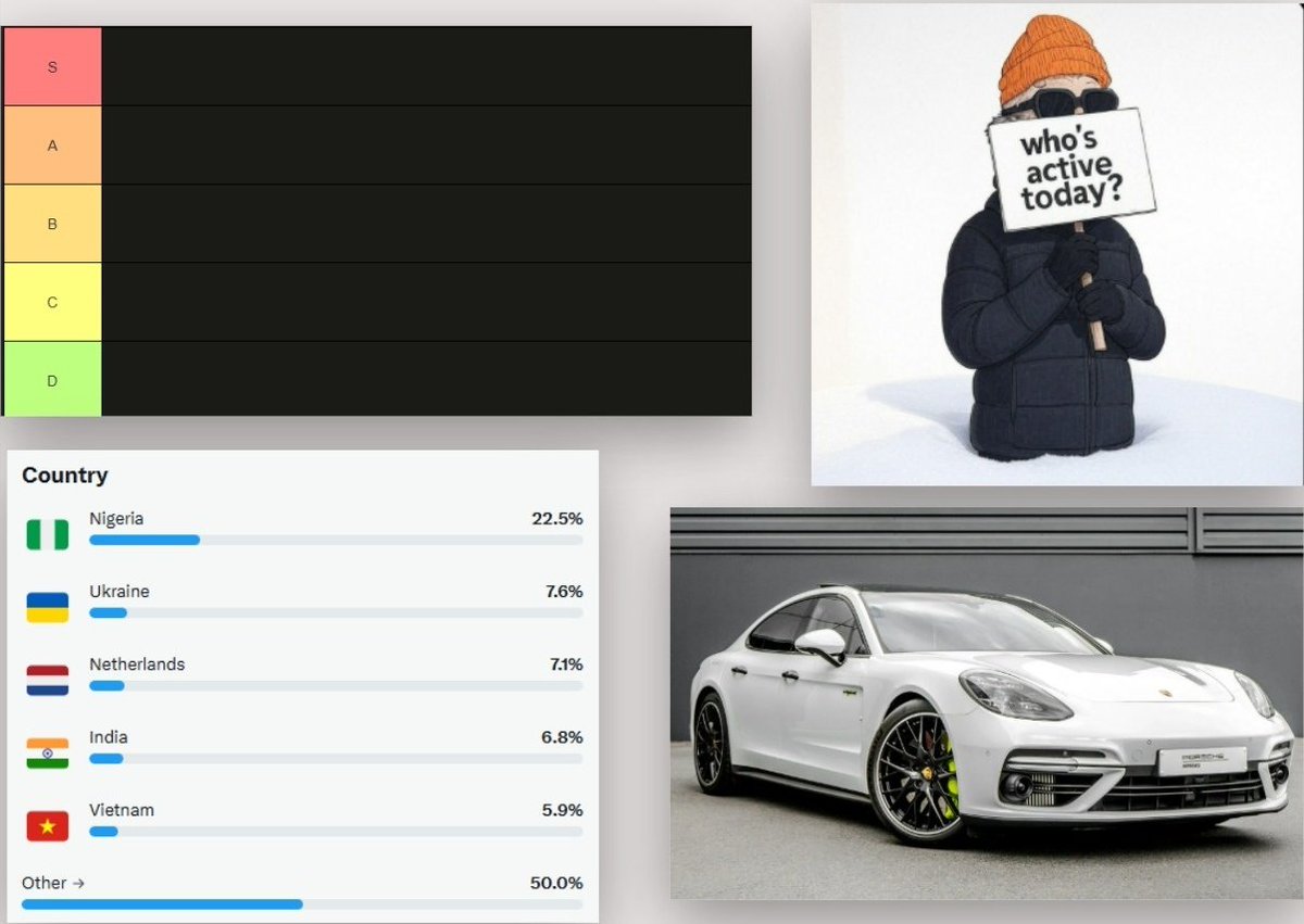dont know what to post today? this is your CONTENT guide for 7 days ...