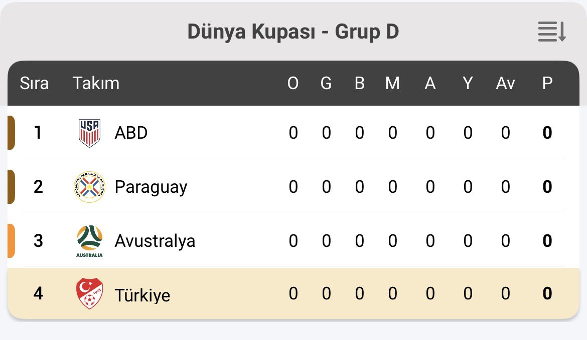 murat tweet media