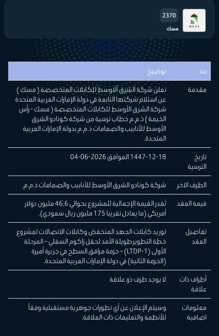 Uberrenditent's tweet photo. شركة تابعة لشركة مسك تتسلم خطاب ترسية مشروع في الإمارات بمبلغ 175 مليون ريال .. 

نتائج الشركة في التسعة أرباع الأخيرة محافظة على أرباح فوق 20 مليون وتصل أحياناً للثلاثينات ..

الشركة متحسنة عن أول ونرجو أن تستمر ..

#سوق_الأسهم_السعودية https://t.co/4Ax24rbUkJ