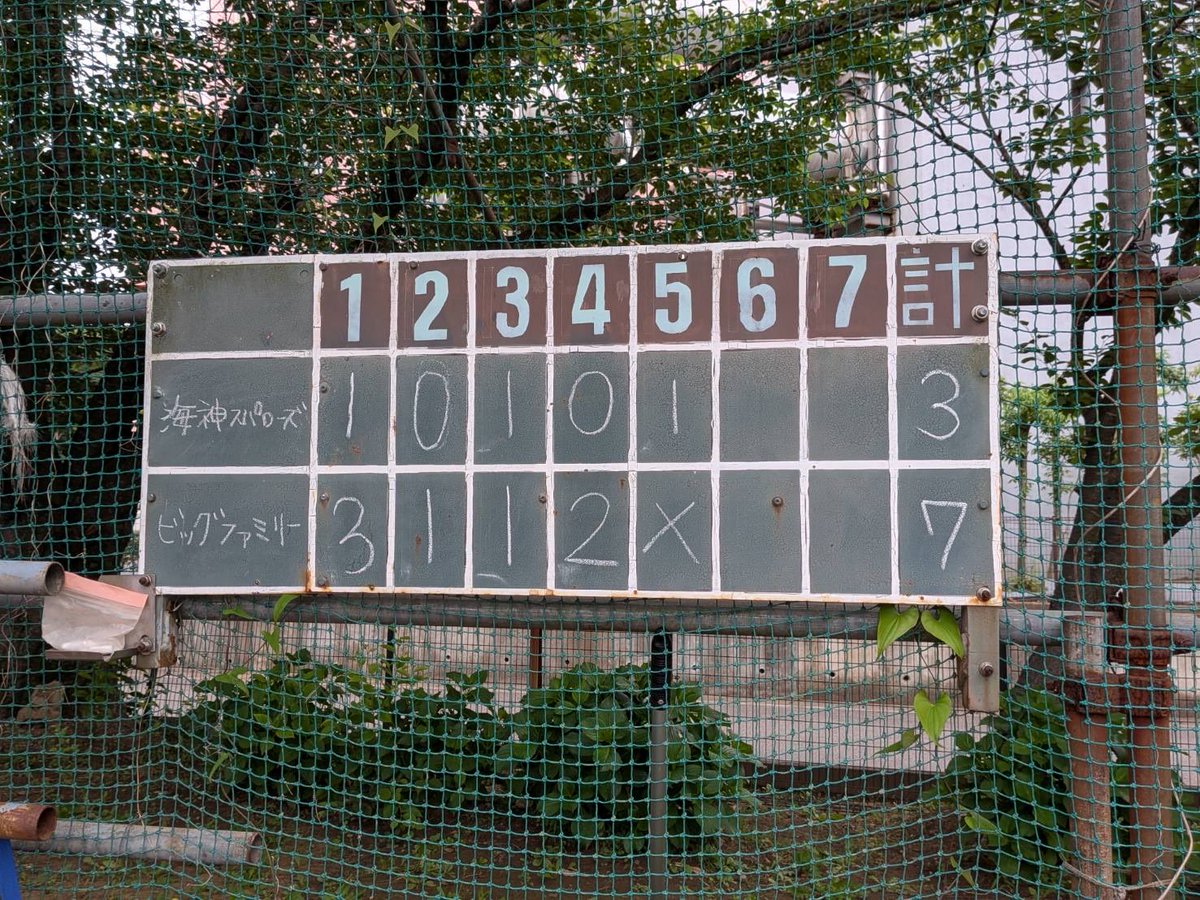kaispa2016's tweet photo. Cチーム
試合結果
vs鎌ヶ谷ビッグファミリー
3-7 負け https://t.co/ApRXIyO3jP