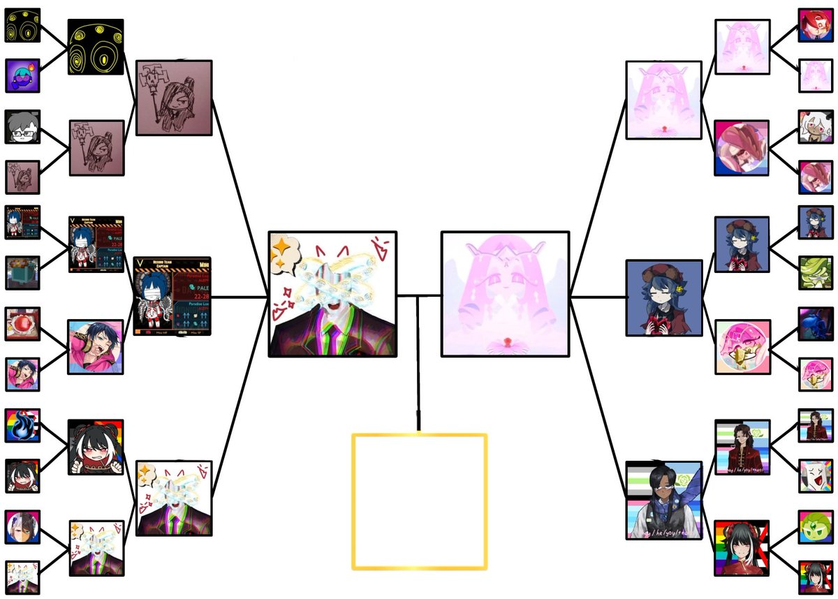 also i tried to make art of this but you can tell that i gave up ...
