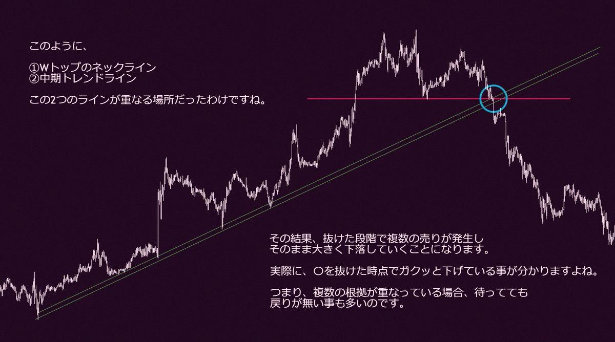 C18933100's tweet photo. 初心者のトレード口座って一瞬で溶けるけど、その原因はたいていこれなんですよね😇 https://t.co/1hinrRQHE8