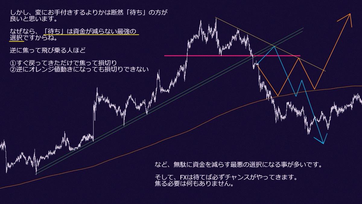 C18933100's tweet photo. 初心者のトレード口座って一瞬で溶けるけど、その原因はたいていこれなんですよね😇 https://t.co/1hinrRQHE8