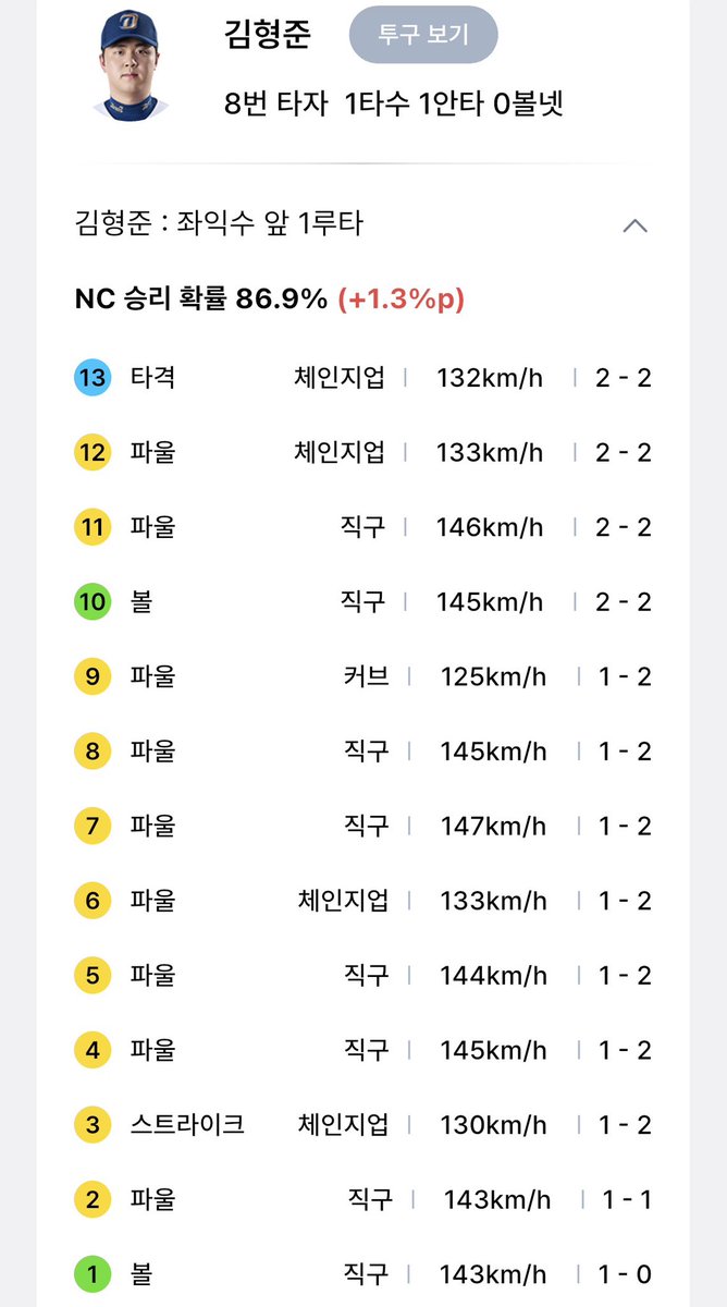 37kw37's tweet photo. 때지들: 히히 재밌다! https://t.co/gxt9w619sa