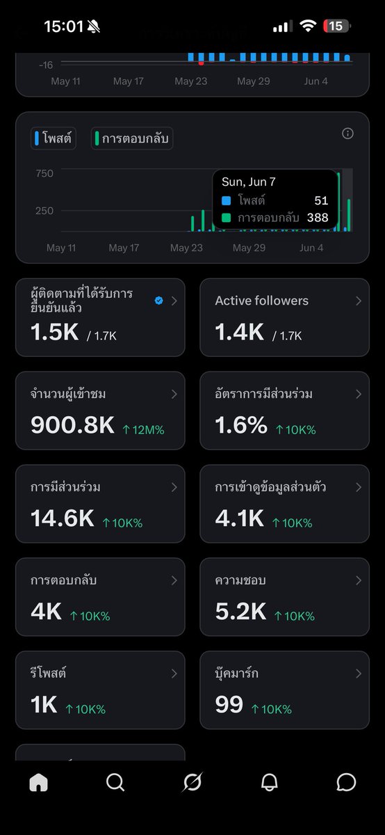 แงวเองชน์🤭 tweet media