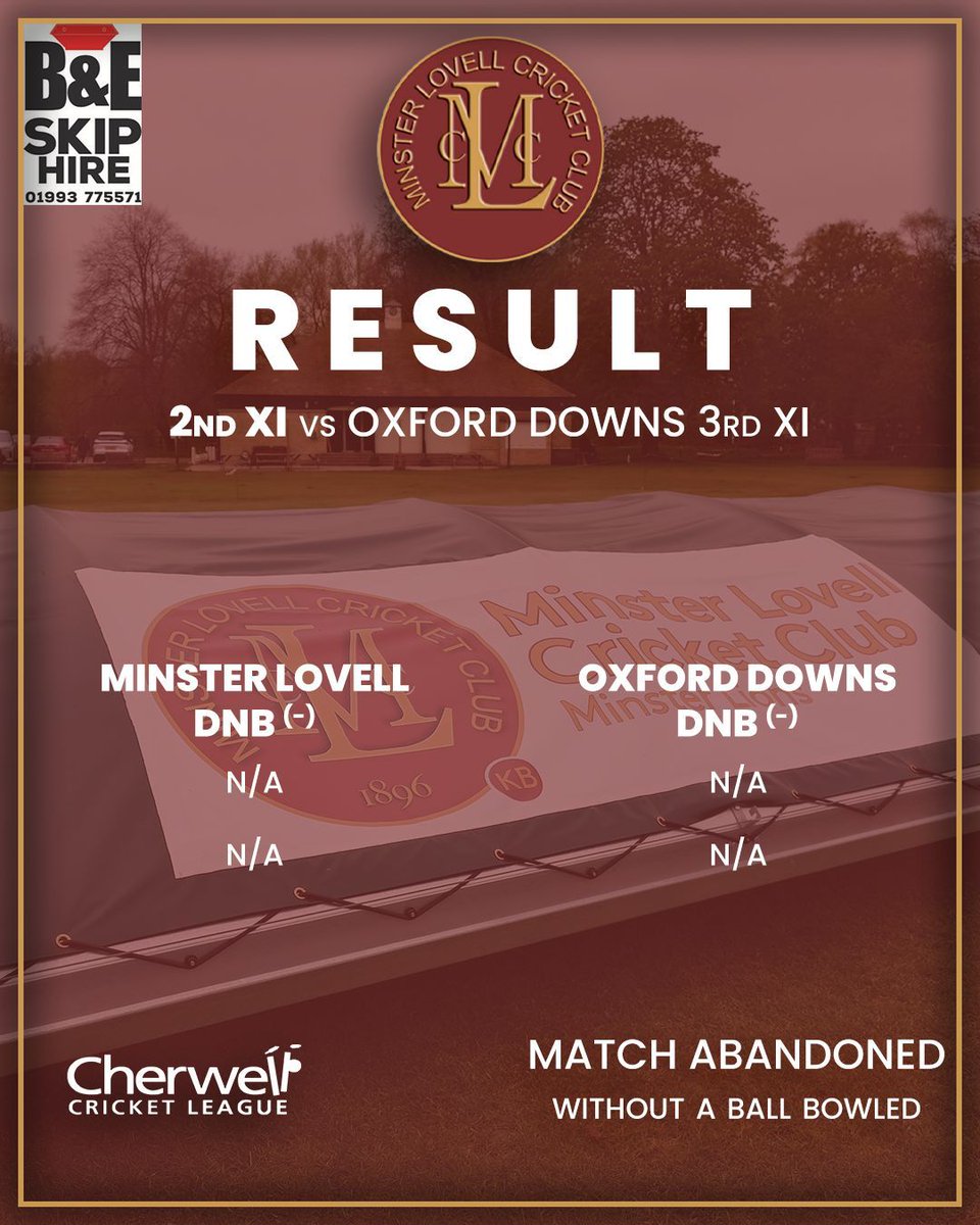 MinsterLovellCC's tweet photo. A wet one yesterday, with all three matches abandoned due to rain ☔️ https://t.co/biyq9s4H0E