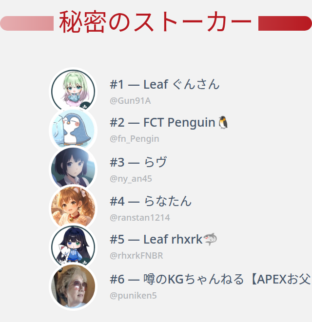 KC Forger 氷 tweet media