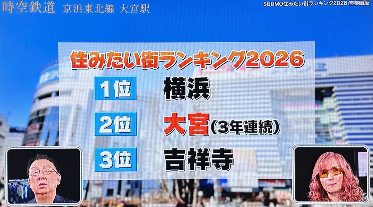 adasan2015's tweet photo. 3年連続2位の大宮
#時空鉄道 https://t.co/tSvtUtge9J