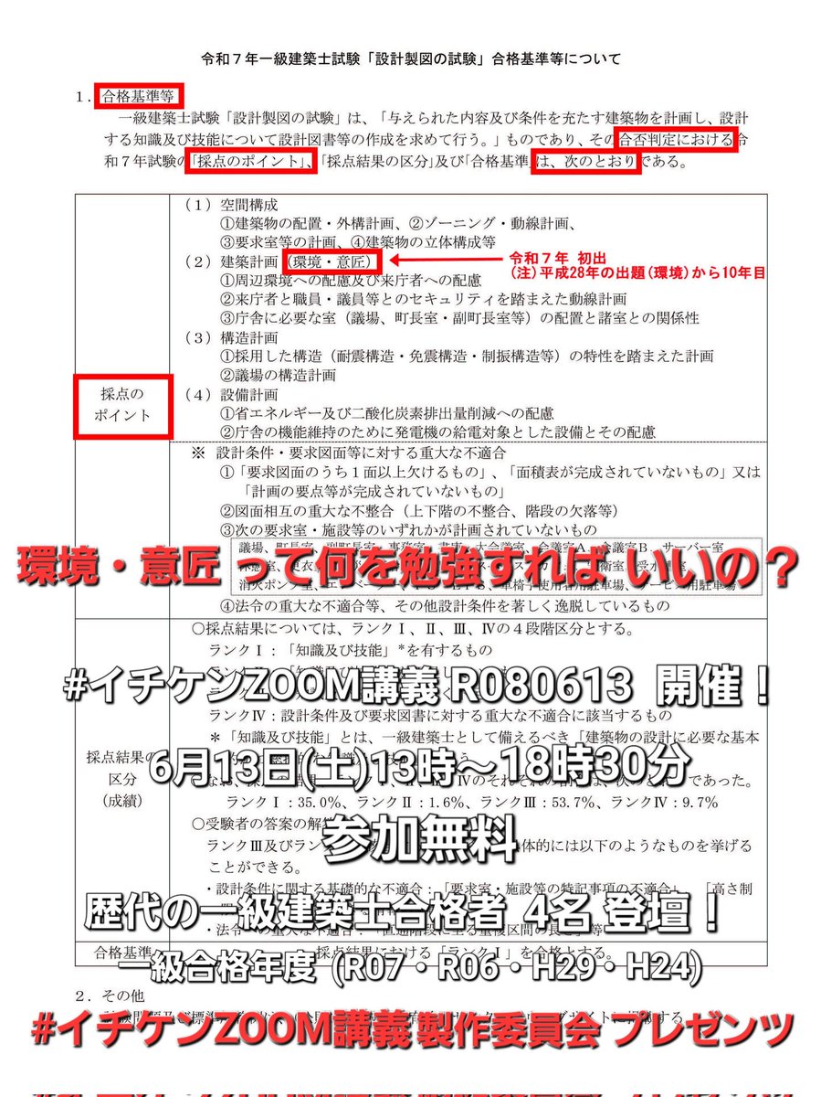 raijin1101's tweet photo. #一級建築士試験 受験者の皆様

令和8年一級建築士試験「設計製図の試験」の課題公表前にやるべきこと

R7年初出「合格基準の採点のポイント」は 環境・意匠

 #イチケンZOOM講義R080613  開催！
6月13日(土)13時～18時30分
🟥講義内容
環境・意匠を自分の言葉で記述しよう

参加表明はこのポストへ！ https://t.co/9pRlgxG3Y4