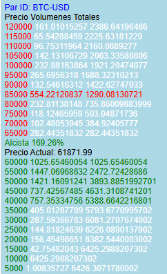 Naxter80's tweet photo. @Vivek4real_ Coinbase on Friday and today, Sunday... 😮😮
A year ago Blackrock had 741k BTC at 60k, why does it currently hold 818k BTC? 😜
https://t.co/frThxbRjqZ https://t.co/Jd1CJMB1Oa