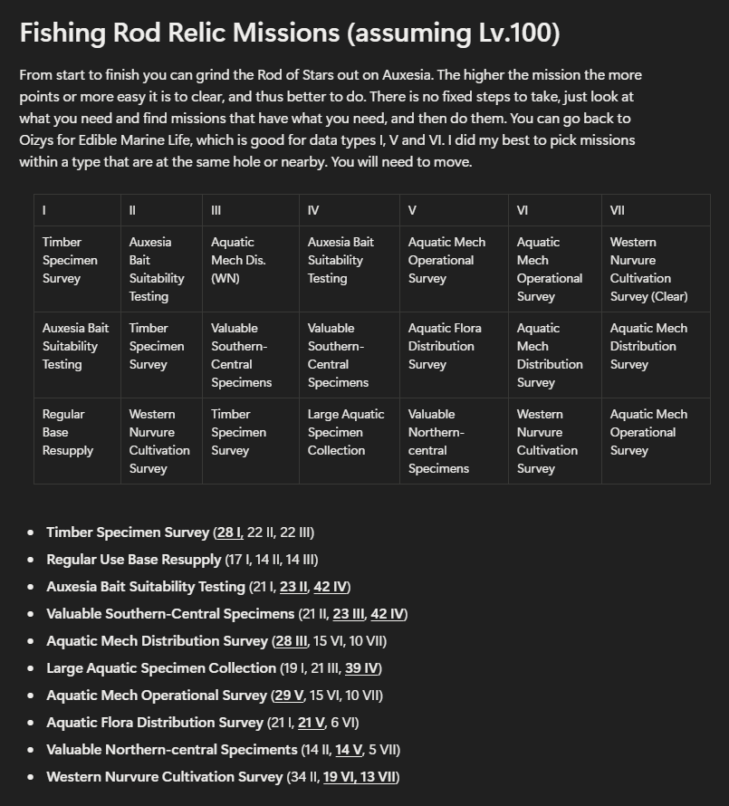 fisherfruity's tweet photo. A list of missions for completing the fishing relic tool Rod of  Stars. 

All missions are based on Auxesia. Pick and choose what you need based your current progress. 
Assumes you are Lv.100 when  starting (another leveling guide later).  #FFXIV https://t.co/c6j1nxzZyP