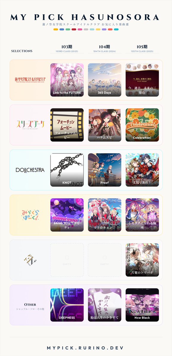 kanaHSC2's tweet photo. #MyPick蓮ノ空 https://t.co/TIor4H0kBG