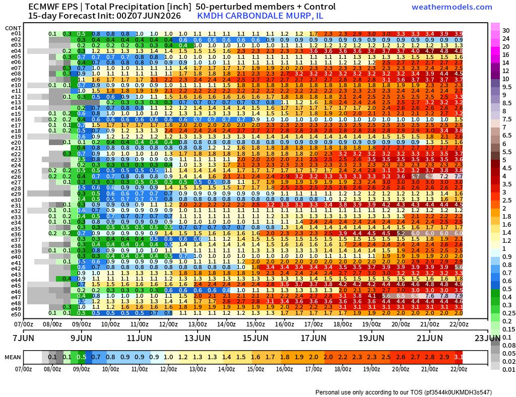 Forecaster tweet picture