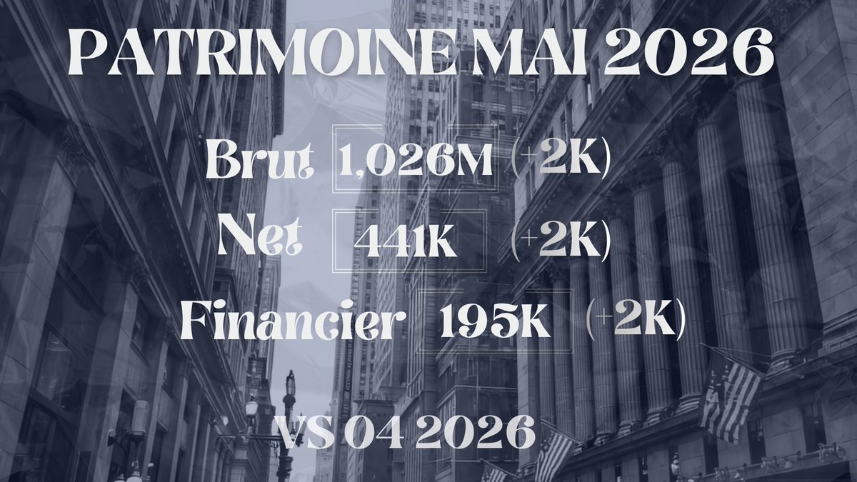 mn5602's tweet photo. Évolution des patrimoines d'un mois à l'autre ! 

Bonne journée à tous 💪✨🏅 https://t.co/kBPjWoJptS