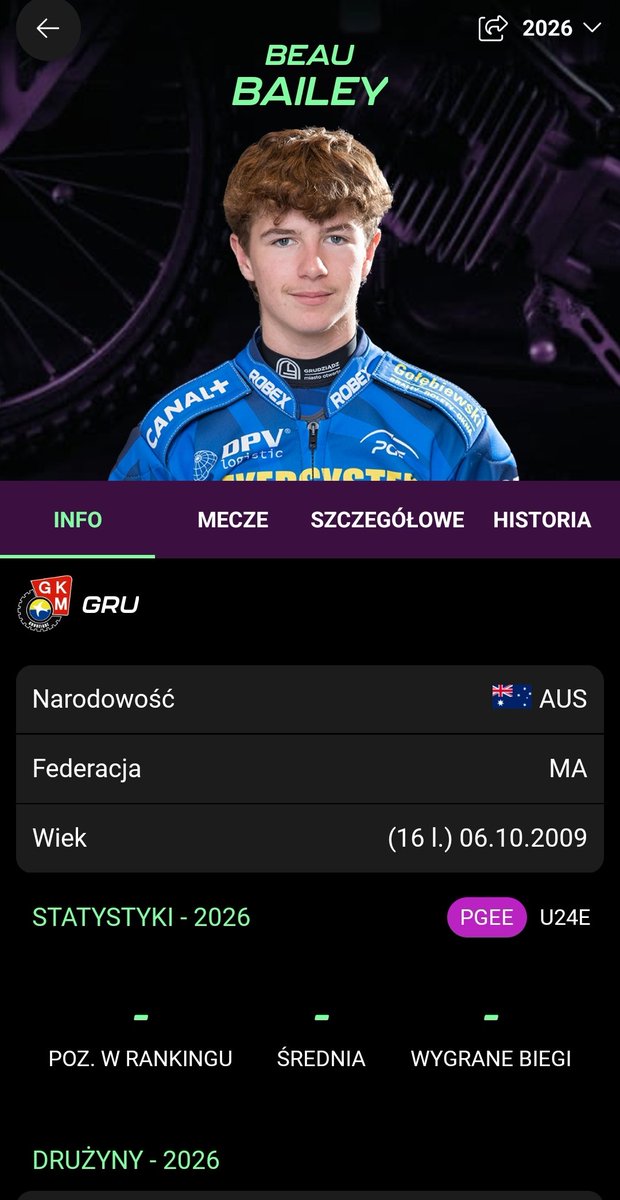 Koperkowski28's tweet photo. @PoloniaPila  to moje podpowiedzi jeśli chodzi o zastępstwo Drejera 

#RYBPIŁ #speedway https://t.co/0IBk8ZIU0c