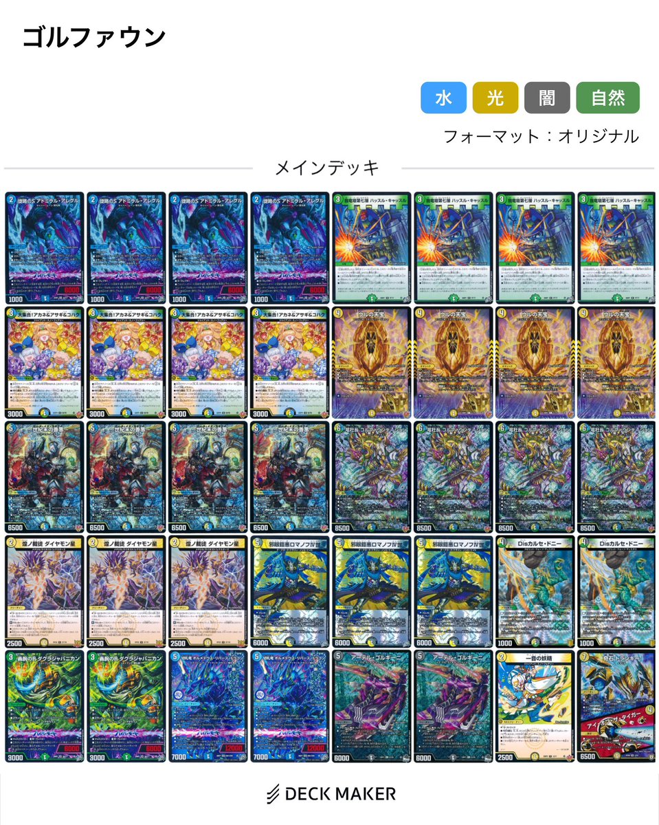 duel_lime's tweet photo. 新弾までオリジナル出れないのでここ1ヶ月くらい触ってたデッキ達をぺたり

特に天門アルファがお気に入りでした https://t.co/74okKzmSP3