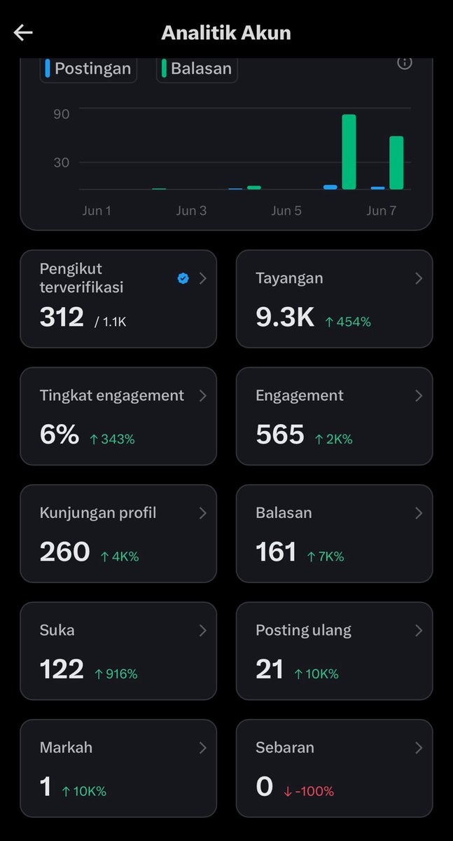 ℕ𝕚𝕏🌙 tweet media