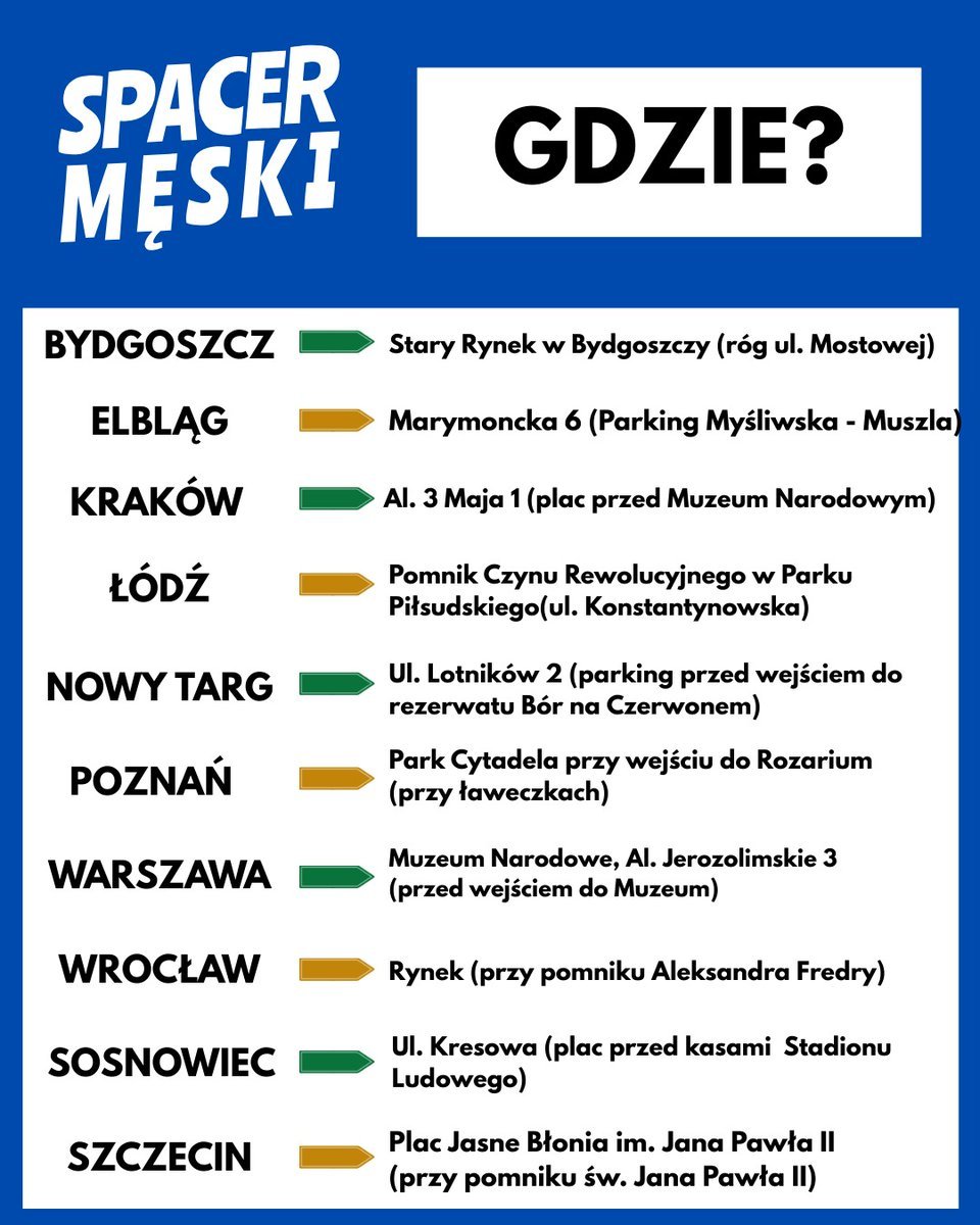 Marcin Józefaciuk tweet media
