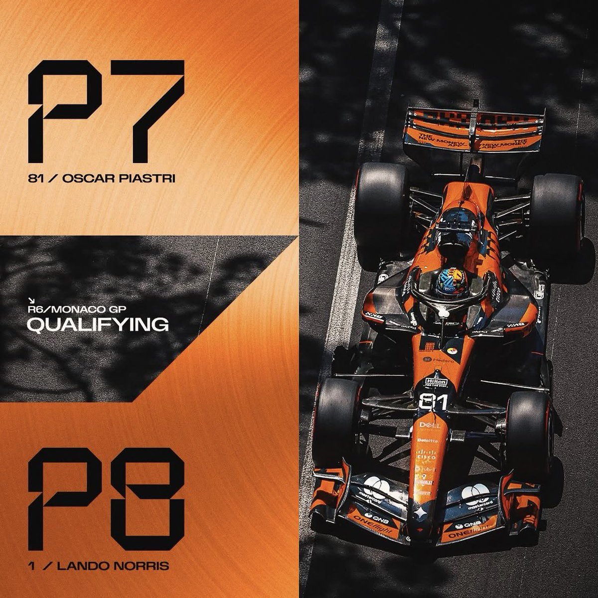 milclaren's tweet photo. happy 1000th gp mclaren 🧡🧡🧡 go papaya family 🧡🧡🧡 https://t.co/s9n1EVbn3a
