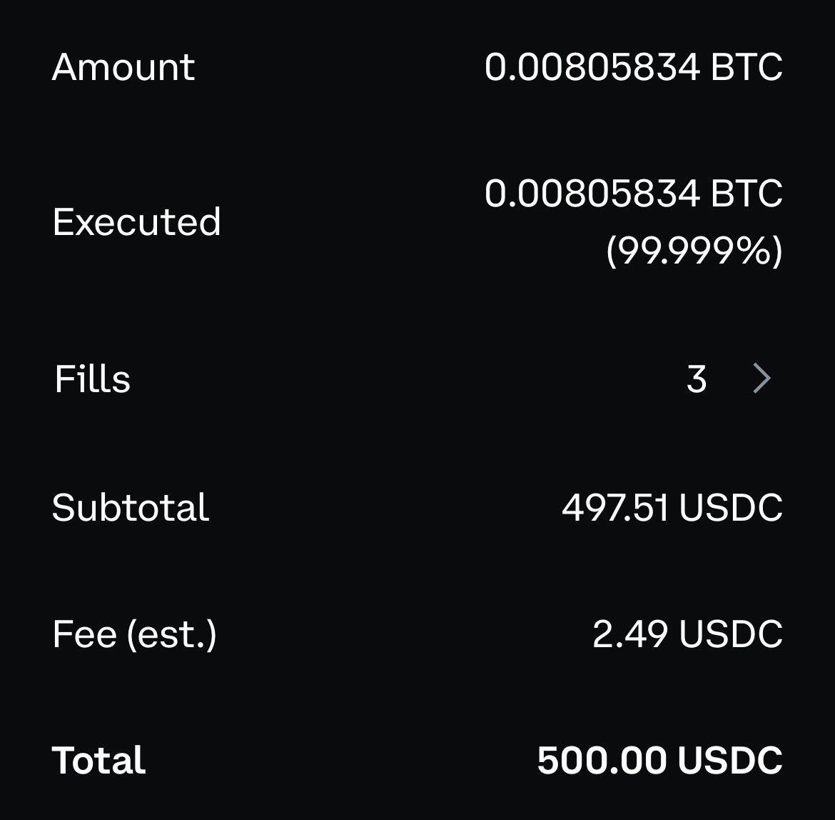 BitMaster ⚡️ tweet media