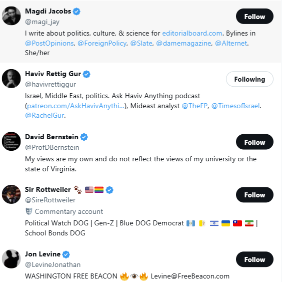 RogerGalligan's tweet photo. Here you have @RachelMoiselle QT'ing a brand new anonymous account, set up a few days ago with 4 followers, which is negative posting about Ireland ... as proof there's no smear campaign against Ireland. You couldn't make it up.

Some of the staunch pro-Israel accounts that "New Guy" is following are included below.

Meanwhile New Guy's post has 25k view thanks to Rachel's promotion. She's giving New Guy & mates a great platform to feed off.