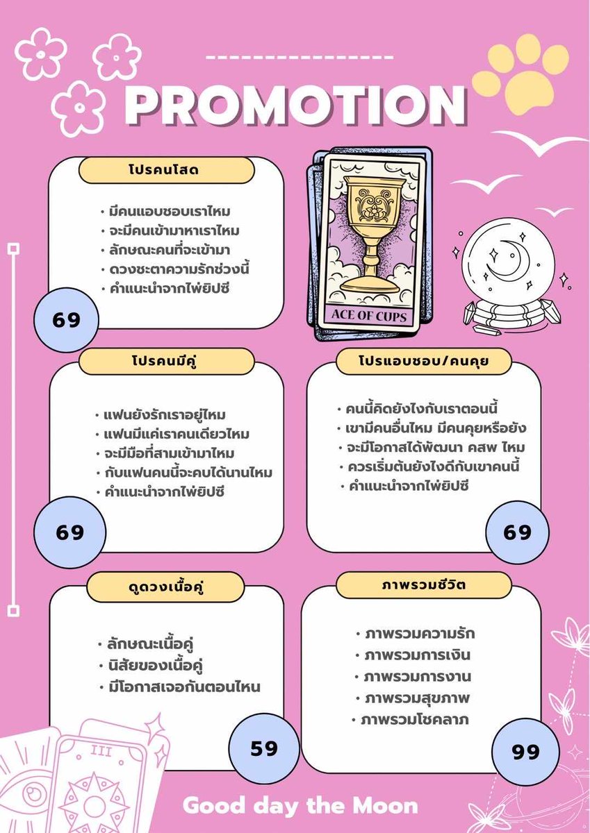 gooddaythemoon's tweet photo. 🔮𝑃𝑎𝑐𝑘𝑎𝑔𝑒 𝑃𝑟𝑜𝑚𝑜𝑡𝑖𝑜𝑛 #ดูดวง 🪿🌷คิวว่างเลนทันที💕✍️🏻พร้อมทำนาย สนใจดูดวง ทักแชทได้เลยนะคะ🪽🍃

#ดูดวงความรัก #ดูดวงแม่นๆ #ดูดวงไพ่ยิปซี 27 https://t.co/9vSkEd48kq