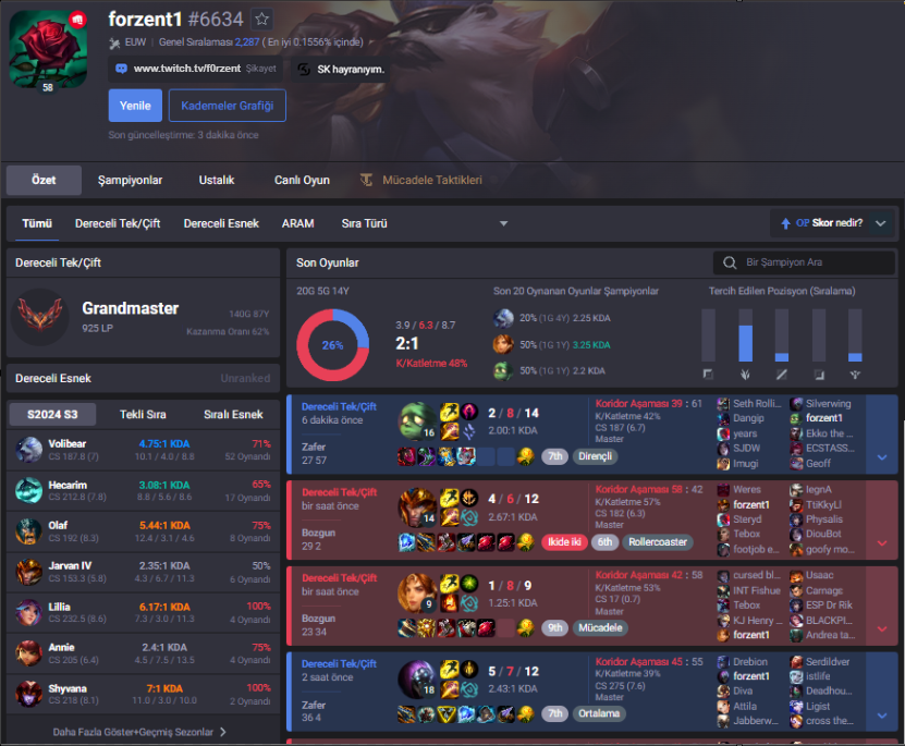 f0rzent's tweet photo. old season gm ss https://t.co/F6WCL0u9pk